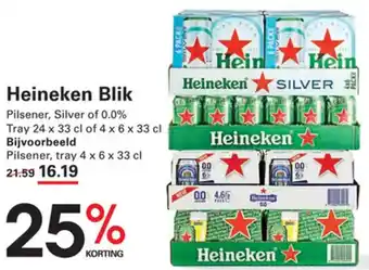 Sligro Heineken Blik aanbieding