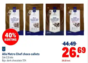 Makro Alle Metro Chef choco callets aanbieding