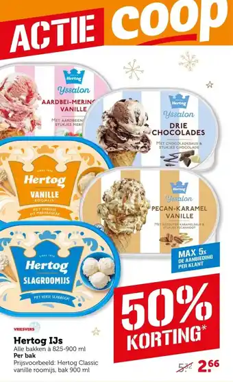 Coop Hertog IJs aanbieding