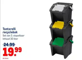 Makro Tontarelli recyclebak aanbieding