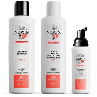 Douglas Nioxin 3-delige Trial Kit aanbieding