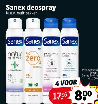 Kruidvat Sanex deospray aanbieding