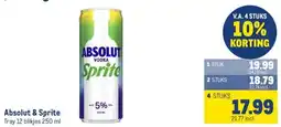 Makro Absolut & Sprite aanbieding