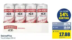 Makro Smirnoff Ice aanbieding