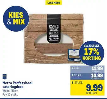 Makro Metro Professional cateringdoos aanbieding