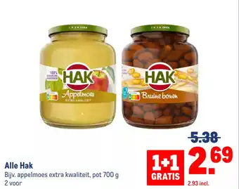 Makro Alle Hak aanbieding