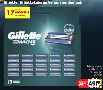 Kruidvat Gillette Mach3 navulmesjes aanbieding