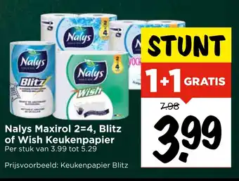 Vomar Voordeelmarkt Nalys Maxirol 2=4, Blitz of Wish Keukenpapier aanbieding