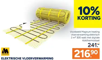 BOUWMAAT Elektrische vloerverwarming aanbieding