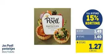 Makro Jos Poell pasteitjes aanbieding