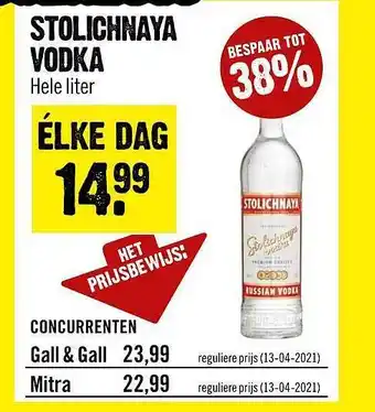 Dirck 3 Stolichnaya Vodka aanbieding