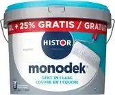 Praxis Histor Monodek muurverf RAL 9010 12,5L aanbieding