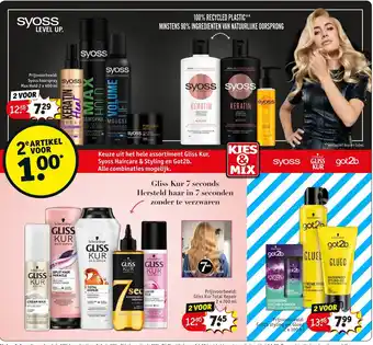 Kruidvat Syoss Level up aanbieding