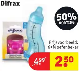 Kruidvat Difrax aanbieding