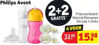 Kruidvat Philips Avent aanbieding