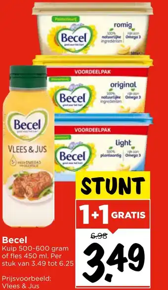 Vomar Voordeelmarkt Becel aanbieding