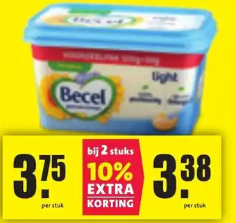 Nettorama Becel aanbieding