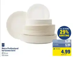 Makro Metro Professional kartonnen bord aanbieding