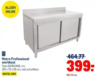 Makro Metro Professional werkkast aanbieding