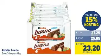 Makro Kinder bueno aanbieding