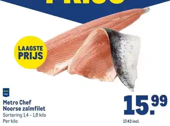 Makro Metro Chef Noorse zalmfilet aanbieding