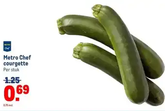 Makro Metro Chef courgette aanbieding