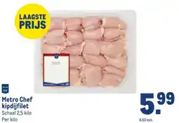 Makro Metro Chef kipdijfilet aanbieding