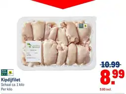 Makro Kipdijfilet aanbieding