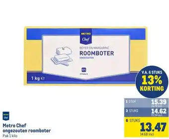 Makro Metro Chefongezouten roomboter aanbieding