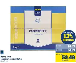 Makro Metro Chef ongezouten roomboter aanbieding