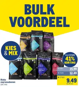 Makro Rioba espressobonen aanbieding