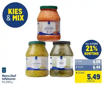 Makro Metro Chef tafelzuren aanbieding