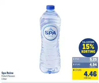 Makro Spa Reine aanbieding