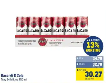 Makro Bacardi & Cola aanbieding