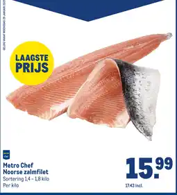 Makro Metro Chef Noorse zalmfilet aanbieding