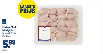 Makro Metro Chef kipdijfilet aanbieding