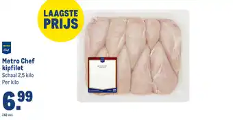 Makro Metro Chef kipfilet aanbieding