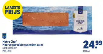 Makro Metro Chef Noorse gerookte gesneden zalm aanbieding