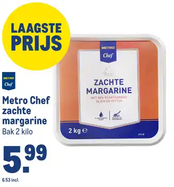 Makro Metro Chef zachte margarine aanbieding