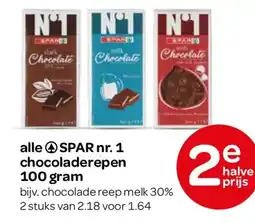 Spar alle  SPAR nr. 1 chocoladerepen aanbieding