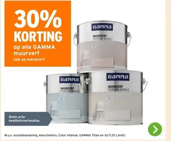 GAMMA op alle GAMMA muurverf aanbieding