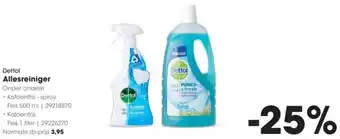 HANOS Dettol Allesreiniger aanbieding