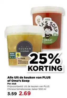 PLUS Alle Uit de keuken van PLUS of Oma's Soep aanbieding