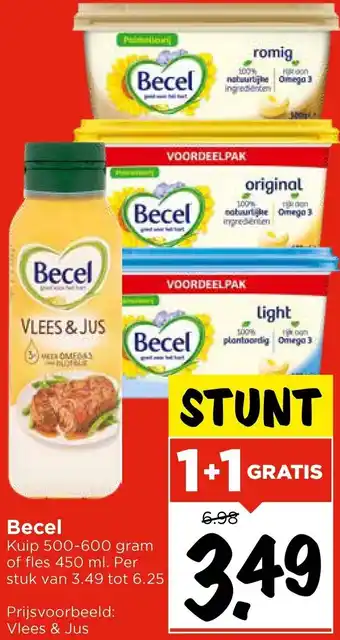 Vomar Voordeelmarkt Becel aanbieding