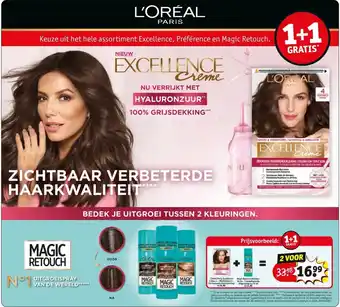 Kruidvat L'ORÉAL aanbieding