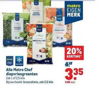 Makro Alle metro chef diepvriesgroenten aanbieding