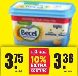 Nettorama Becel aanbieding