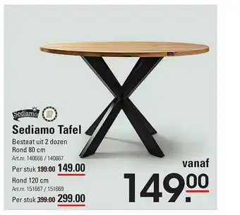 Sligro Sediamo Tafel aanbieding