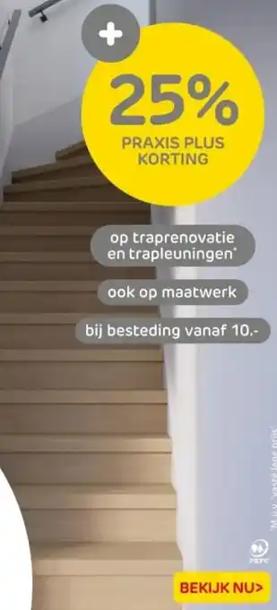 Praxis Op traprenovatie en trapleuningen aanbieding