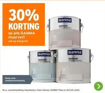 GAMMA 30% KORTING op alle GAMMA muurverf aanbieding